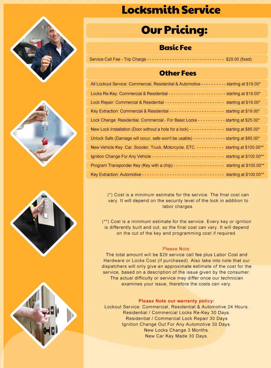 Surfside FL Locksmith Store, Surfside, FL 786-270-2120